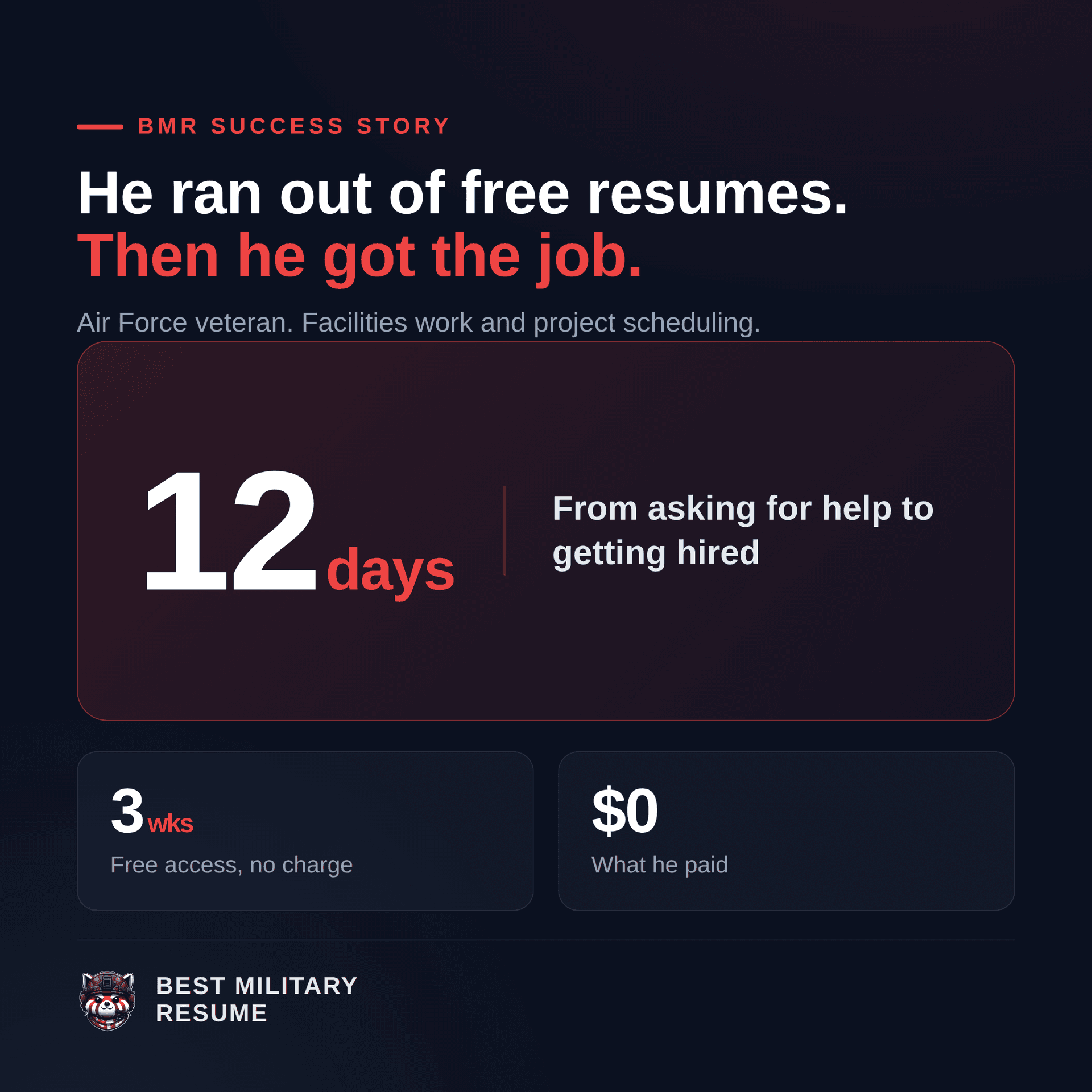 Anonymous Air Force veteran: 12 days from asking for help to getting hired, three weeks of free access, no charge