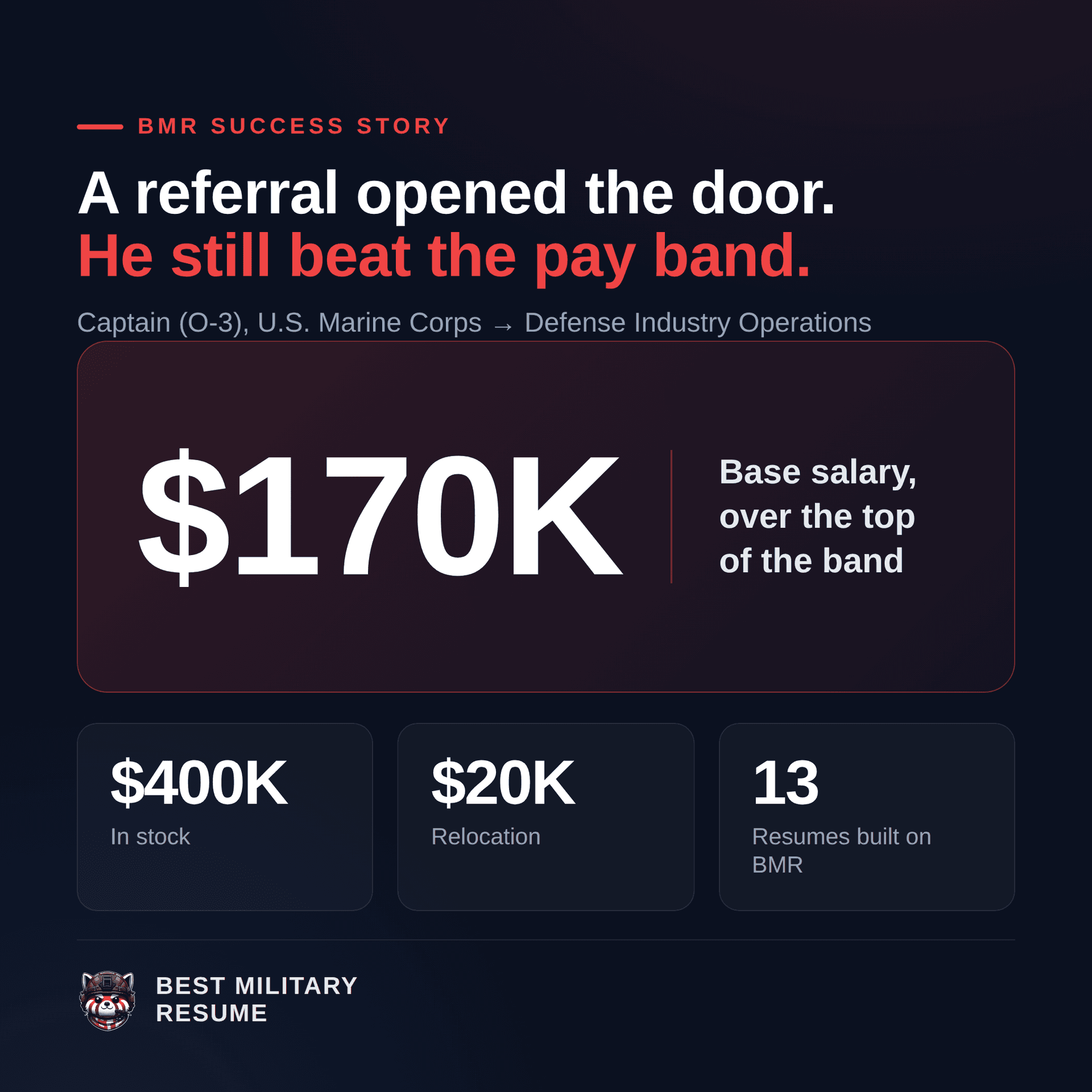 Success story graphic: Captain (O-3) Marines, defense industry operations