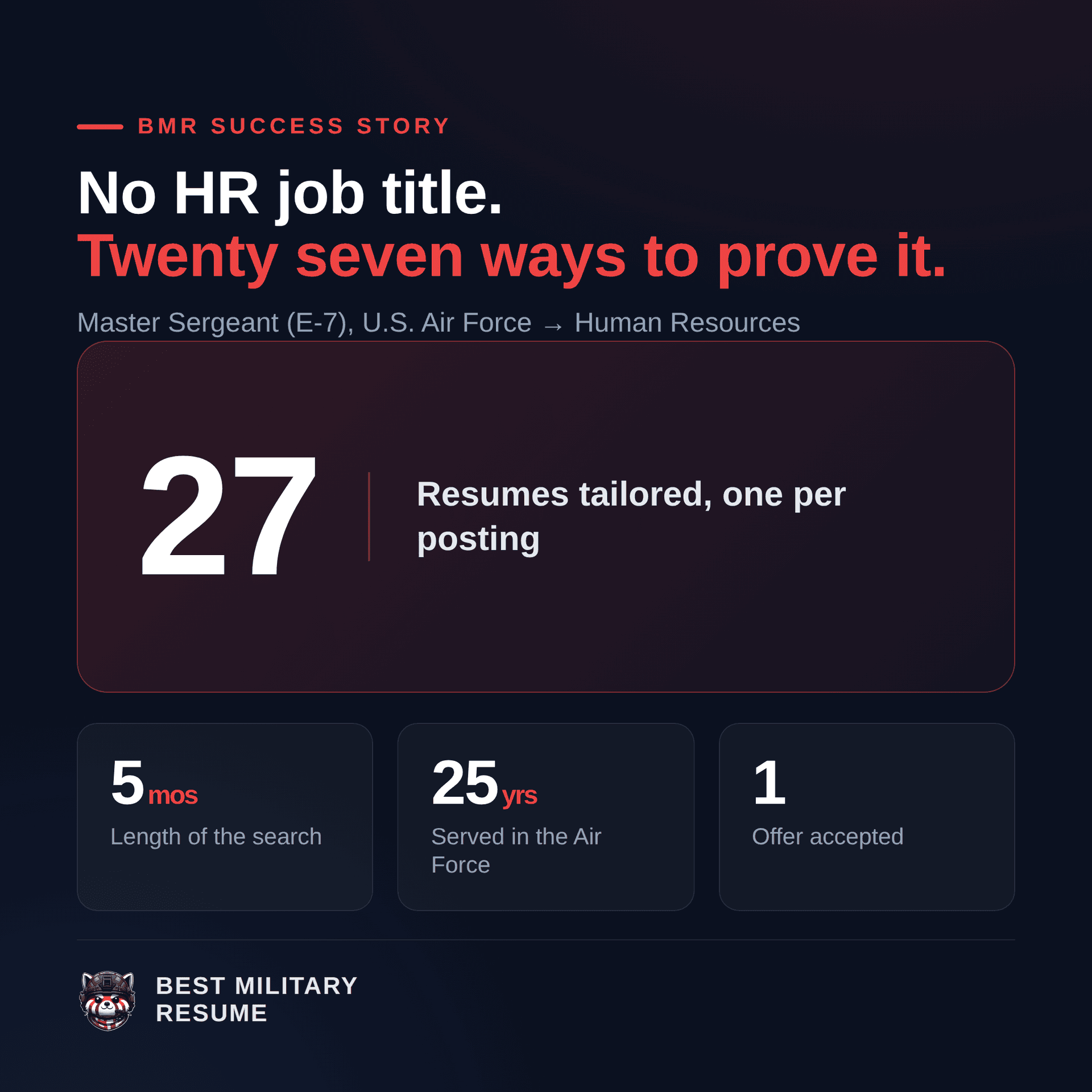 Success story graphic: Anthony, Master Sergeant (E-7) Air Force