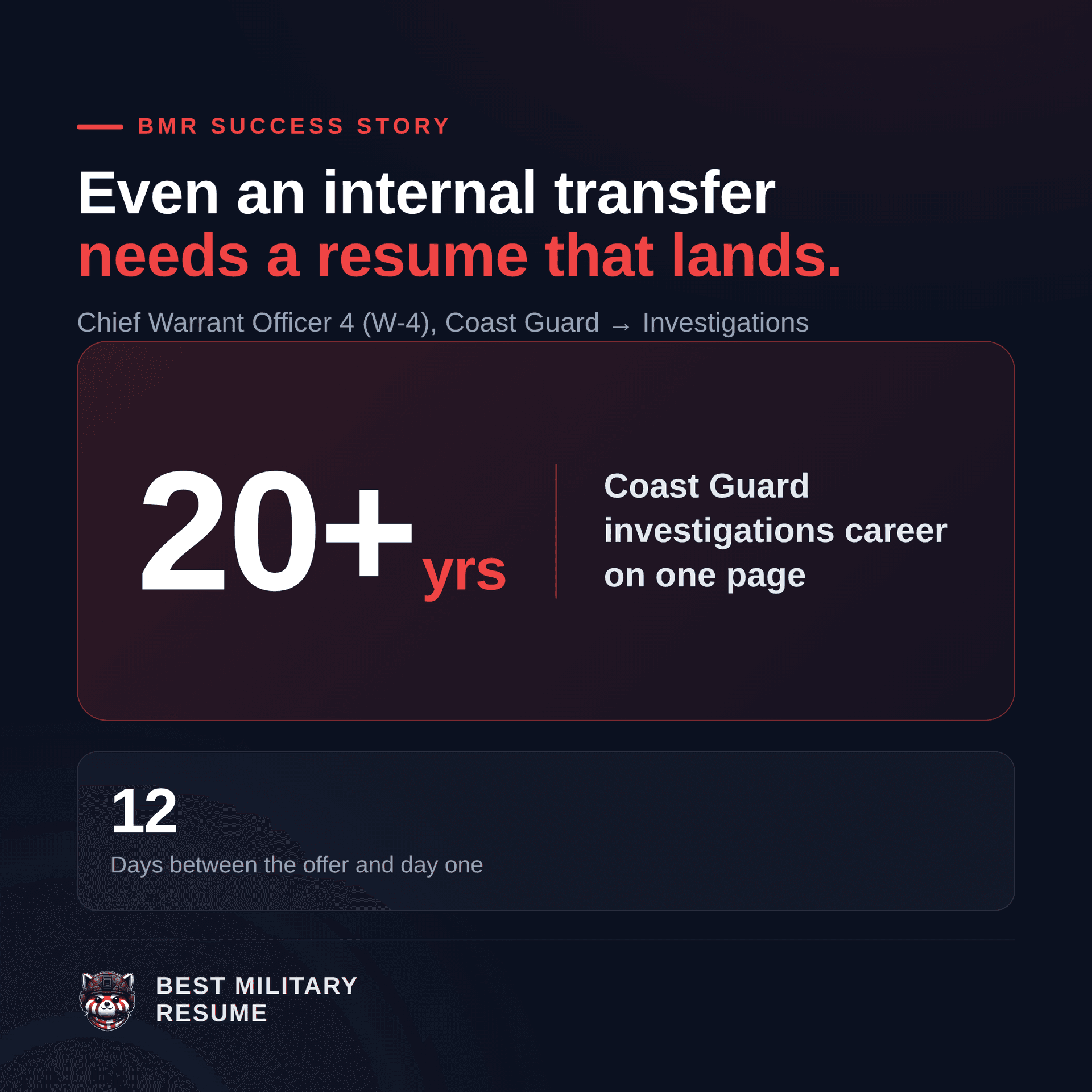 Scott, Chief Warrant Officer 4 (W-4), Coast Guard investigations: twelve days from offer to day one on an internal transfer
